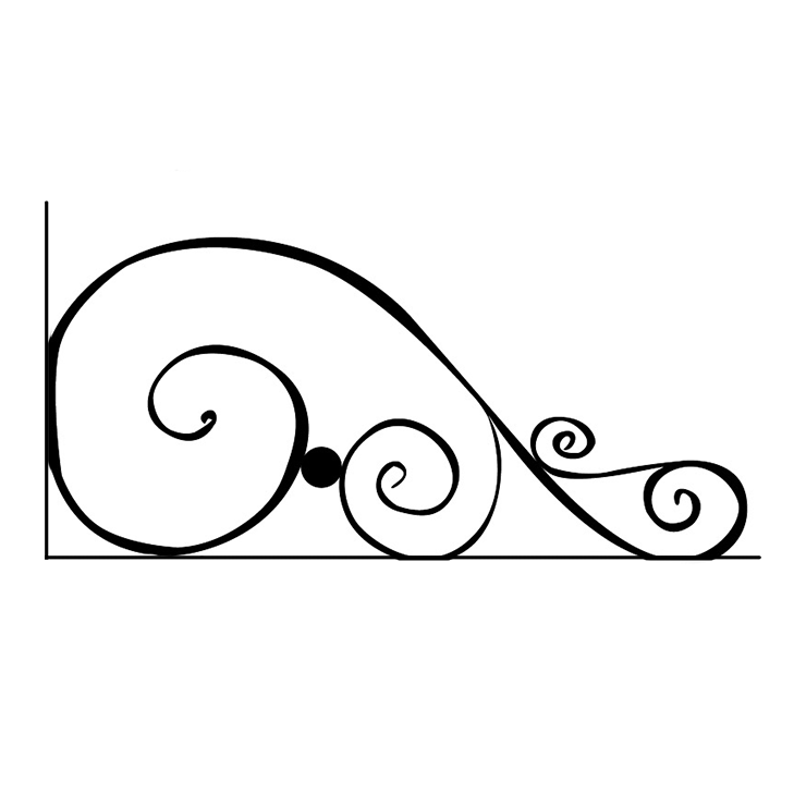 Кованые изделия в Ярославле | Кованый уголок УГ.009